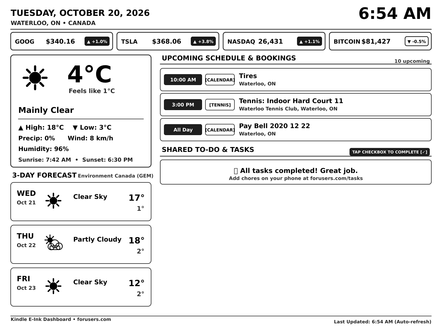 Kindle Dashboard Preview